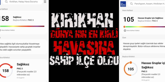 Dünyanın en kirli havası İlimizde ölçüldü