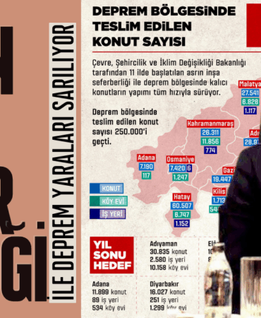 yayman