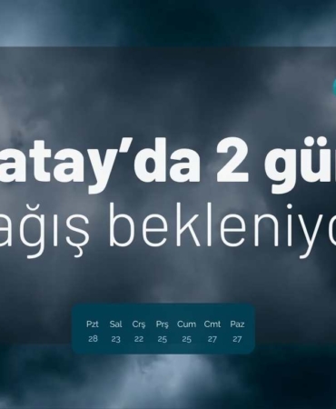 hatay hava durumu