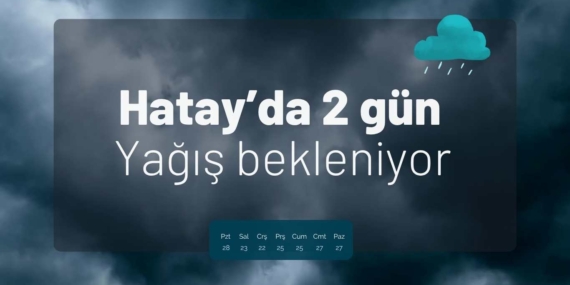 hatay hava durumu