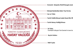 hatay valiliği logo