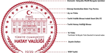 hatay valiliği logo