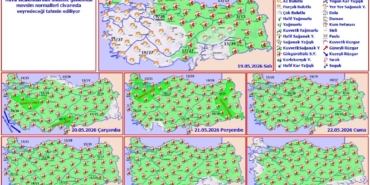 hava durumu