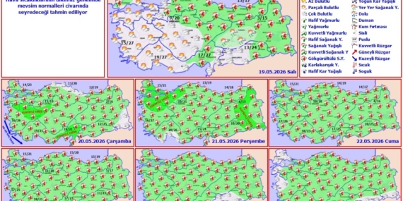 hava durumu