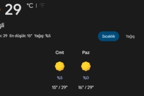 hava durumu