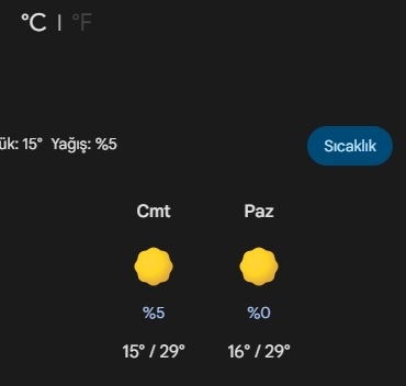hava durumu