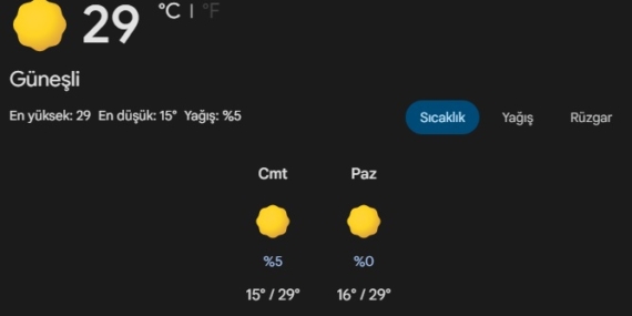 hava durumu