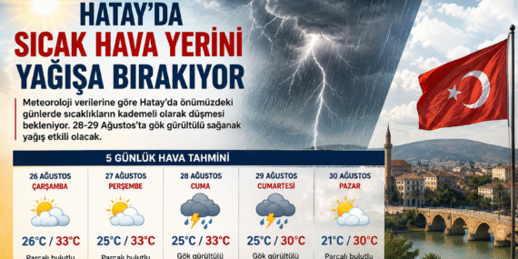 hava durumu